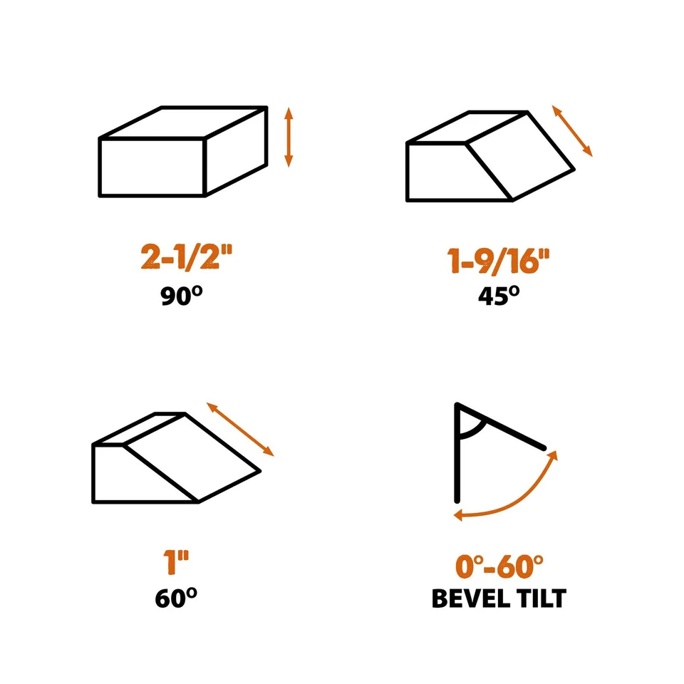 Power Tools R185CCS 7-1/4" TCT Multi-Material Cutting Circular Saw, 7-1/4", O... - Image 4 of 4