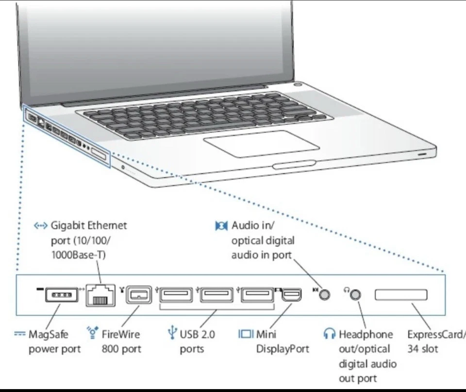 Macbook Pro modificado 17'' QUAD Core i7 3.4GHz 16GB 4TB SSD 4 AÑOS DE GARANTÍA Foto 3 de 4