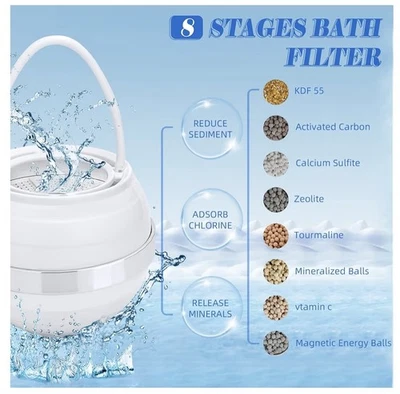 2 Bath Water Filters, 8 Stages Filtration System, Removes Toxins, 2 Pack - Image 1 of 4