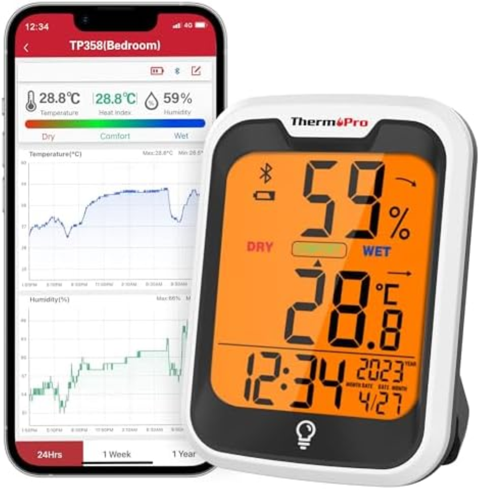 Thermopro TP358 Termometro Igrometro Bluetooth Interno Con Orologio Integrato, d