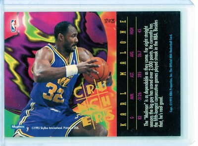 NBA Karl Malone (17)
