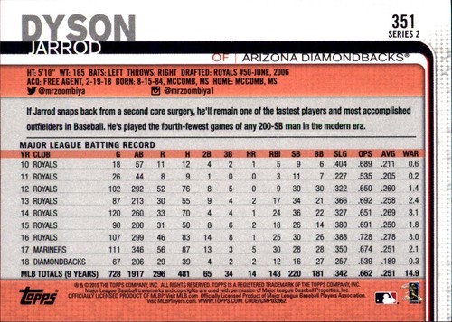 2019 Topps All-Star VARIANTE ARGENT #301 - #452 Choisissez votre propre JOUEUR D'ÉQUIPE FAV - Photo 111 sur 305
