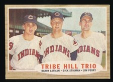 1962 VENEZUELA TOPPS SET BREAK BASEBALL #37 TRIBE HILL TRIO CLEVELAND INDIANS EX