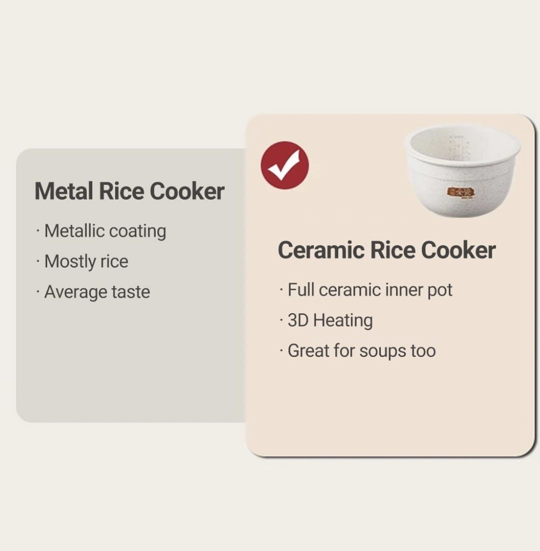 Joydeem Pure Ceramic Rice Cooker FD20S-W,3 Cups Uncooked Rice Cookers(Brand New)