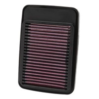 Luftfilter K&N Passend FüR Suzuki GSF 650 Bandit Bj. 2005-2016
