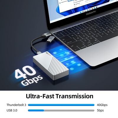 SAN ZANG MASTER 40Gbps M.2 NVMe SSD Enclosure Adapter, Aluminum
