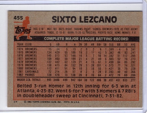 1983 Topps Baseball Cards Complete Your set -Pick Your Favorites 200-499 - Picture 424 of 498