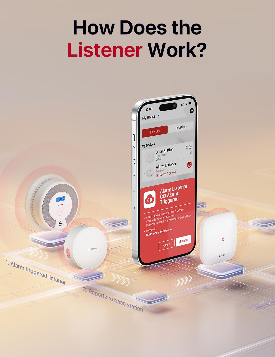 X-Sense Wi-Fi Listener for Smoke & Carbon Monoxide Detectors SBS50 Base Station