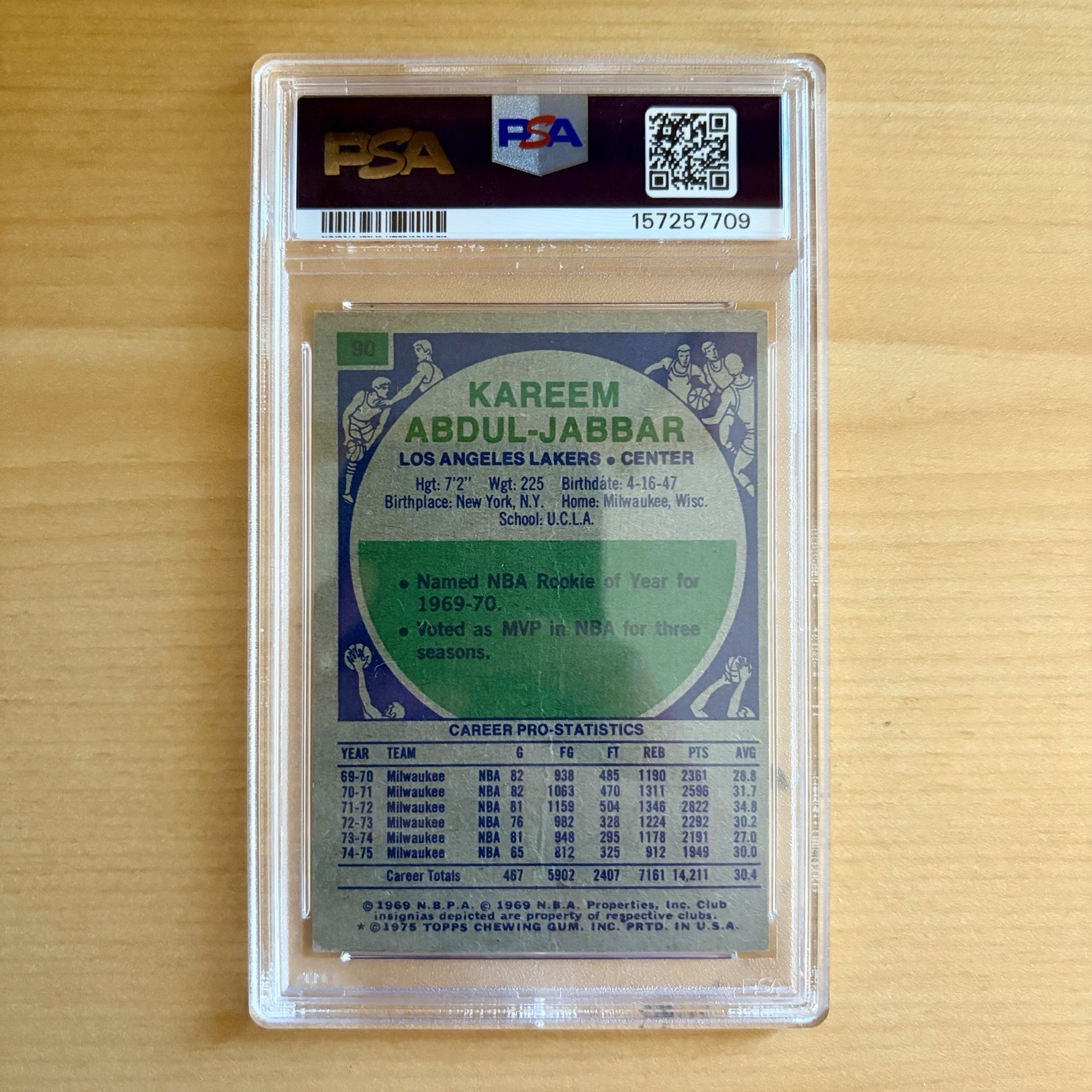 1975-76 Topps Kareem Abdul-Jabbar #90 PSA 2 Los Angeles Lakers NBA Vintage view 2