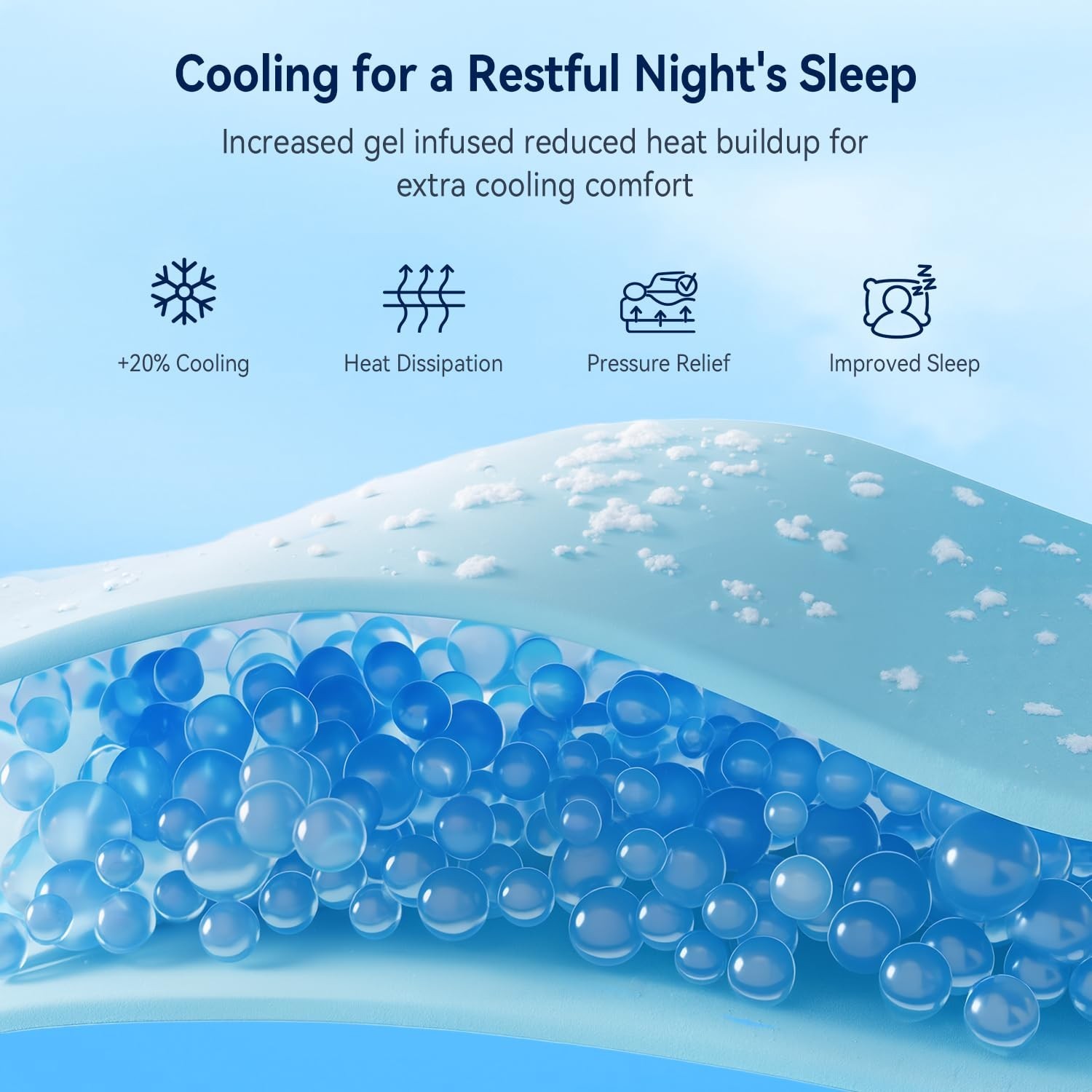 ELEMUSE 3 Inch Cooling Memory Foam Mattress Topper Twin, 2 Inch Pressure-Reli...