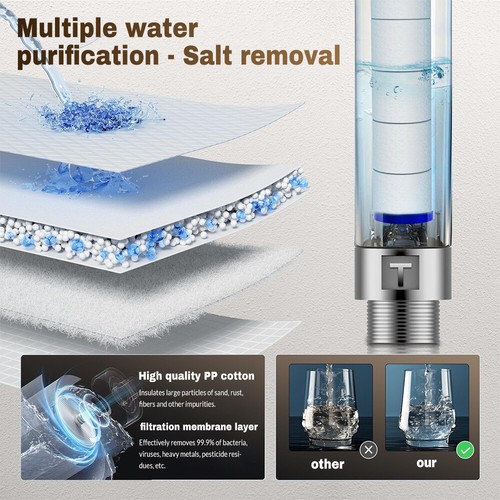 Soffione Doccia Alta Pressione 4 Modalità Con Filtrazione Acqua Massaggio Doccia a Pioggia - Foto 11 di 12