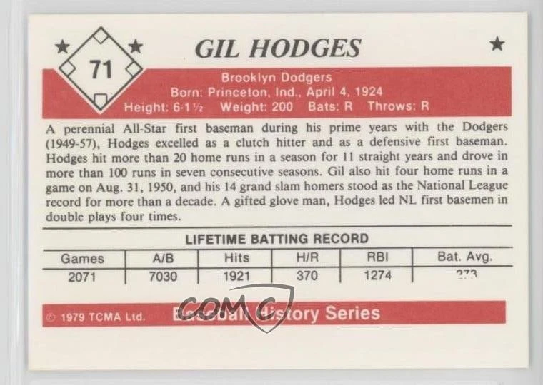 1979 TCMA Baseball History Series the 1950's Gil Hodges #71 HOF - Image 2 of 2