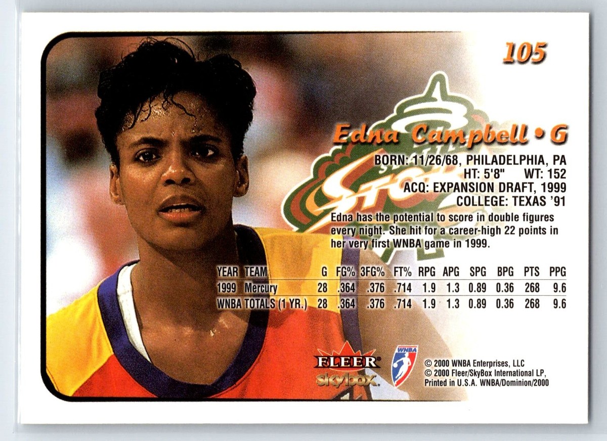 2000 Skybox Dominion WNBA - Expansion Draft Edna Campbell #105 for 