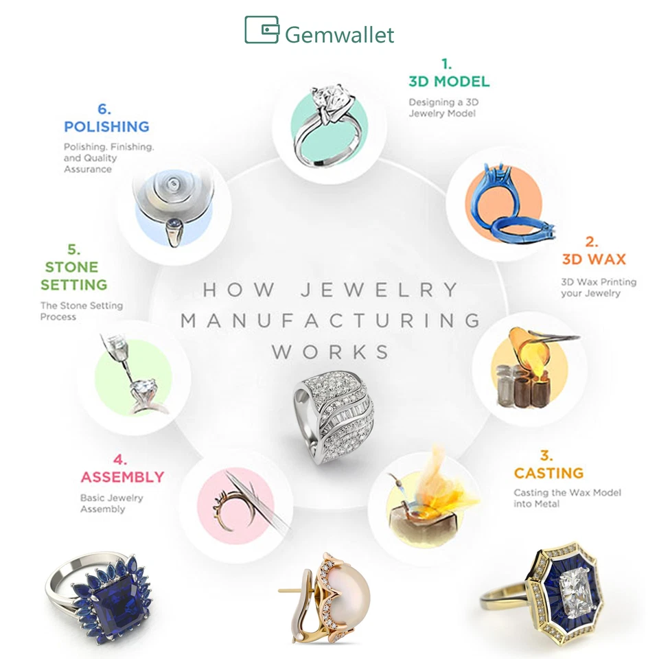 1,80 kt natürlicher Paraiba Turmalin ovaler Schliff blaue Farbe lose Edelsteine - Bild 4 von 4