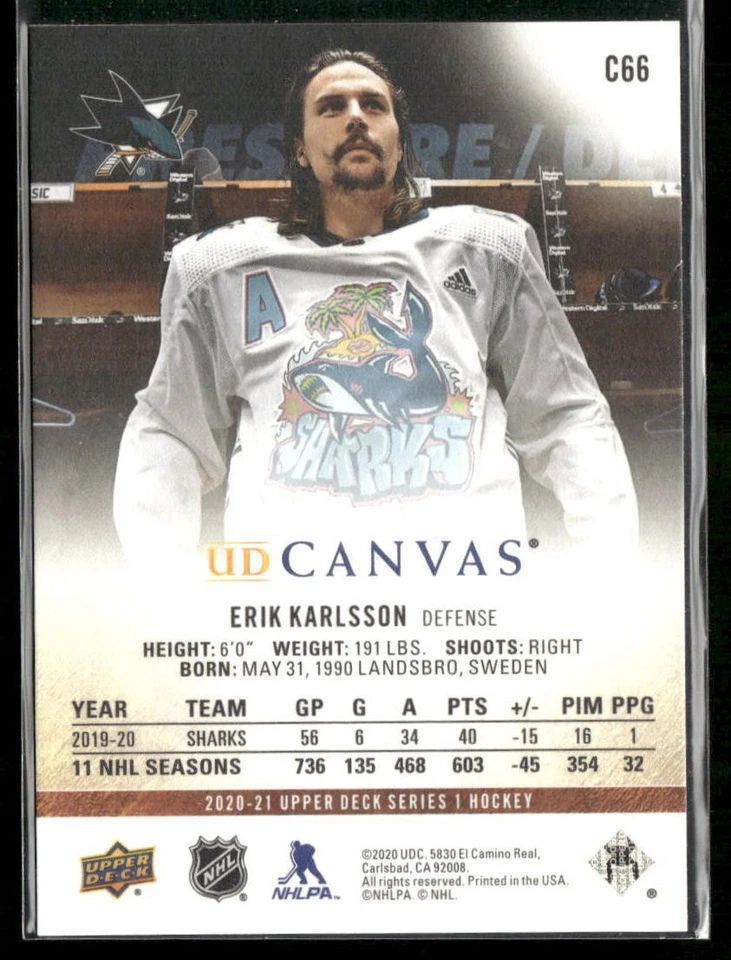 2020-21 Upper Deck #C66 Erik Karlsson San Jose Sharks UD Canvas Hockey Card - Image 2 of 2