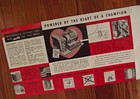 1935-1941 COCA-COLA ELECTRIC & ICE COOLERS WESTINGHOUSE FOLDOUT BROCHURE MAILER — photo 9