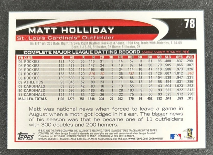Tarjeta Matt Holliday 2012 Topps Opening Day #78 Cardinals DE MUY BUENA CONDICIÓN Corner Dings O/C Foto 2 de 2