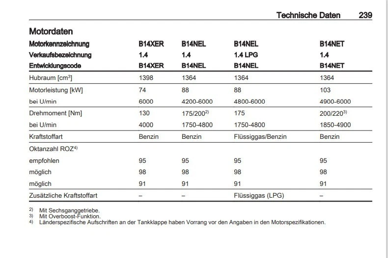 Bild 6 von 7