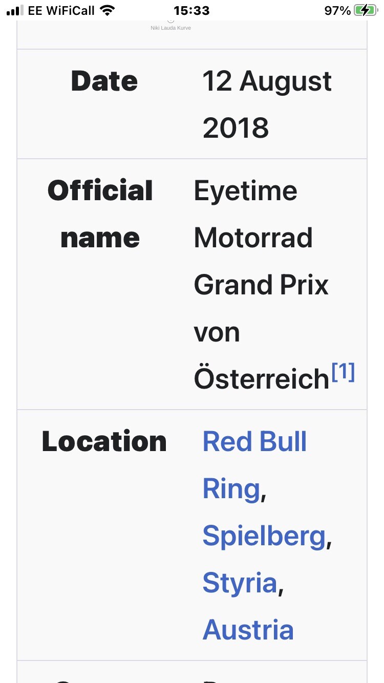 Very Rare Moto GP Winning Construtors Presentation Box