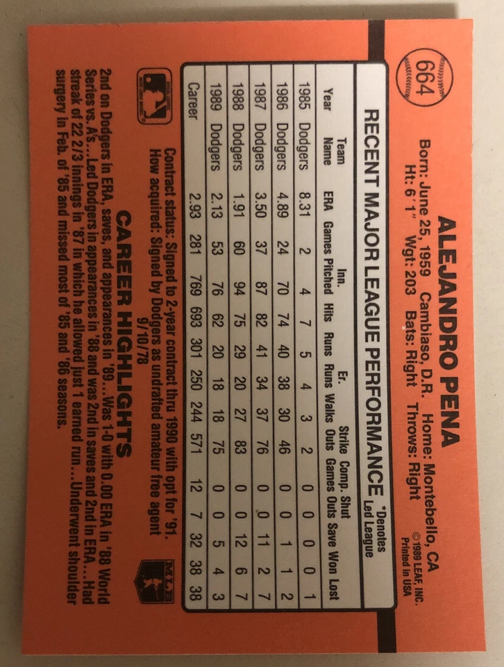 1990 Donruss Alejandro Pena Baseball Card #664 Dodgers Pitcher High Grade - Image 2 of 2
