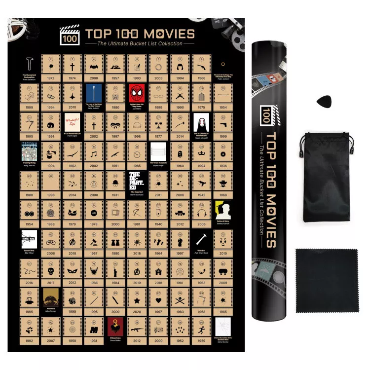 Official IMDb 100 Movies Scratch-off Poster