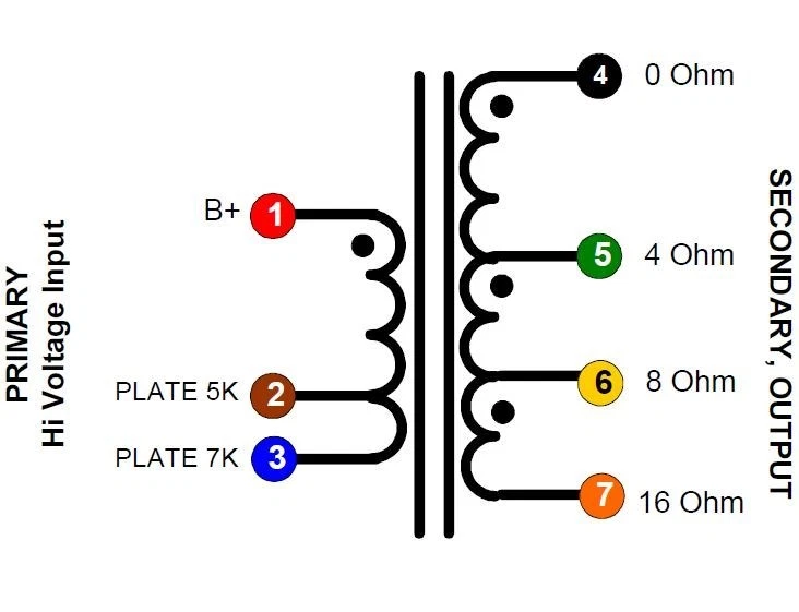 OT10SE Single Ended Output Transformer 12VA 5K,7Kohm:4/8/16 60mA - Image 3 of 4