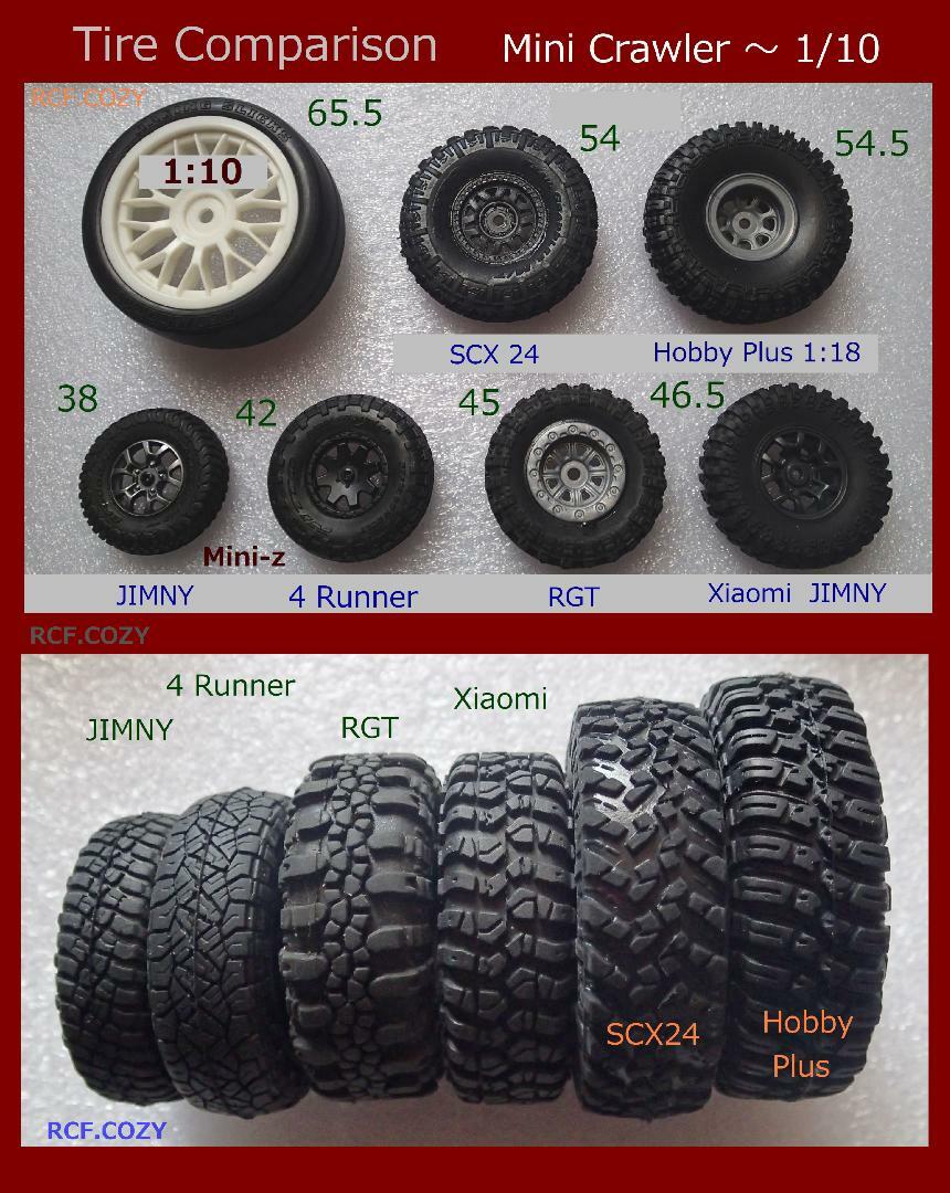 Un-Bonded Rgt Crawler Tire Wheel Set 1/24 Class Nowy przyjazd, niska cena