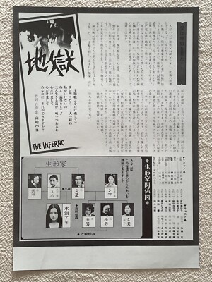 The Inferno 1979 Movie Flyer Japan Mini Poster 7x10 | eBay