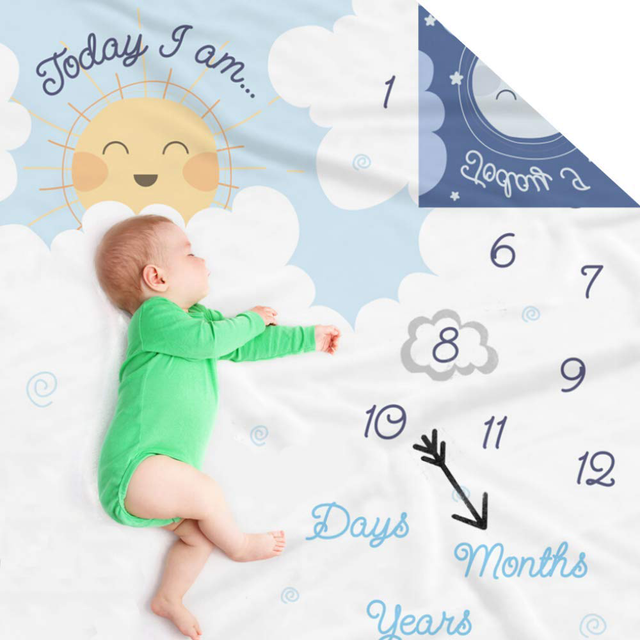 Monthly Baby Stats Picture Tutorial - Child at Heart Blog