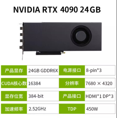 New For NVIDIA Tesla RTX 4090 24GB turbo graphics