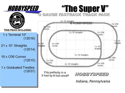 LIONEL FASTRACK THE SUPER V TRACK PACK LAYOUT train 5' X 9' O GAUGE trestle NEW