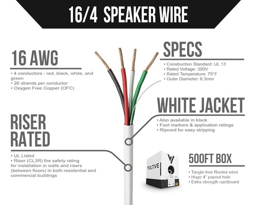 Voltive 18/4 Plenum Speaker Wire - 18 AWG/Gauge 4 Co 500 ft. bulk pull box white - Picture 2 of 6