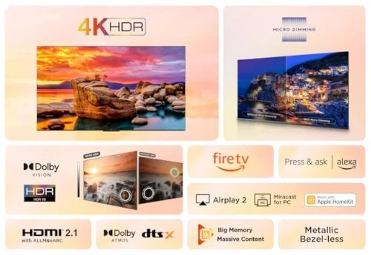 TCL 65PF650 65-Zoll 4K Ultra HD, HDR TV, Smart LED Fire TV (Dolby Vision, Dol... - Bild 4 von 4