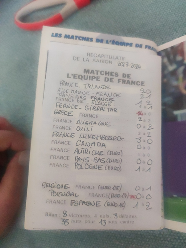 Carnet Du Supporter ASSE – Guide Saison 2008/2009 – Saint-Étienne