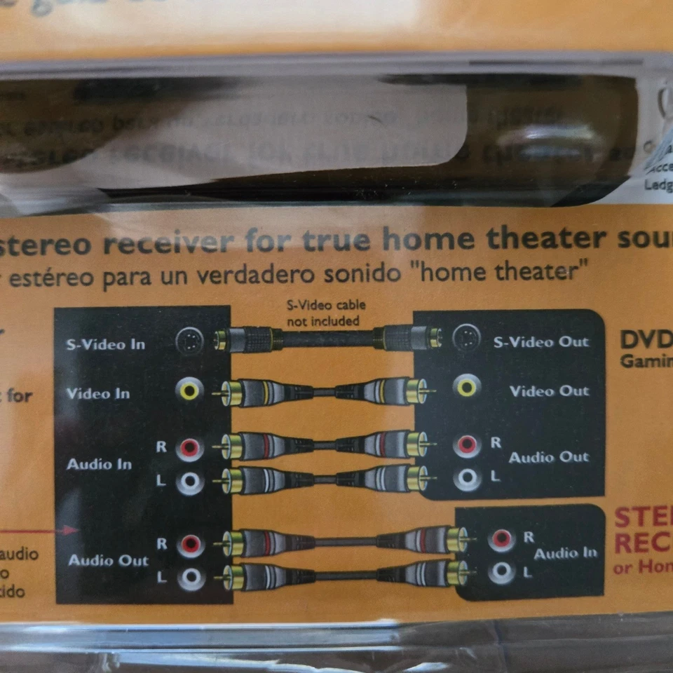 Philips Universal DVD Connection Kit Cables Included 4 DVD TV Game Consoles NEW - Image 3 of 4