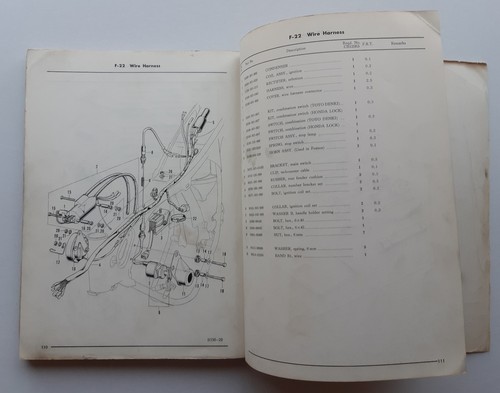 Original Ersatzteil Liste Parts List Honda CB 125 K5 Ausgabe 1972 - Bild 7 von 8