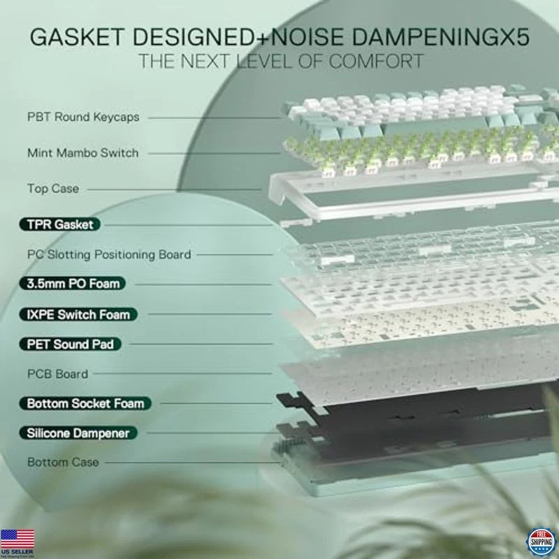 Wireless Gasket Gaming Keyboard, 95 Keys, TFT Display, Custom Linear Switch - Image 3 of 4