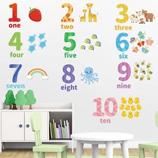 Large Number Wall Decals Stickers Educational Learning Wall Sticker Animal Arabi