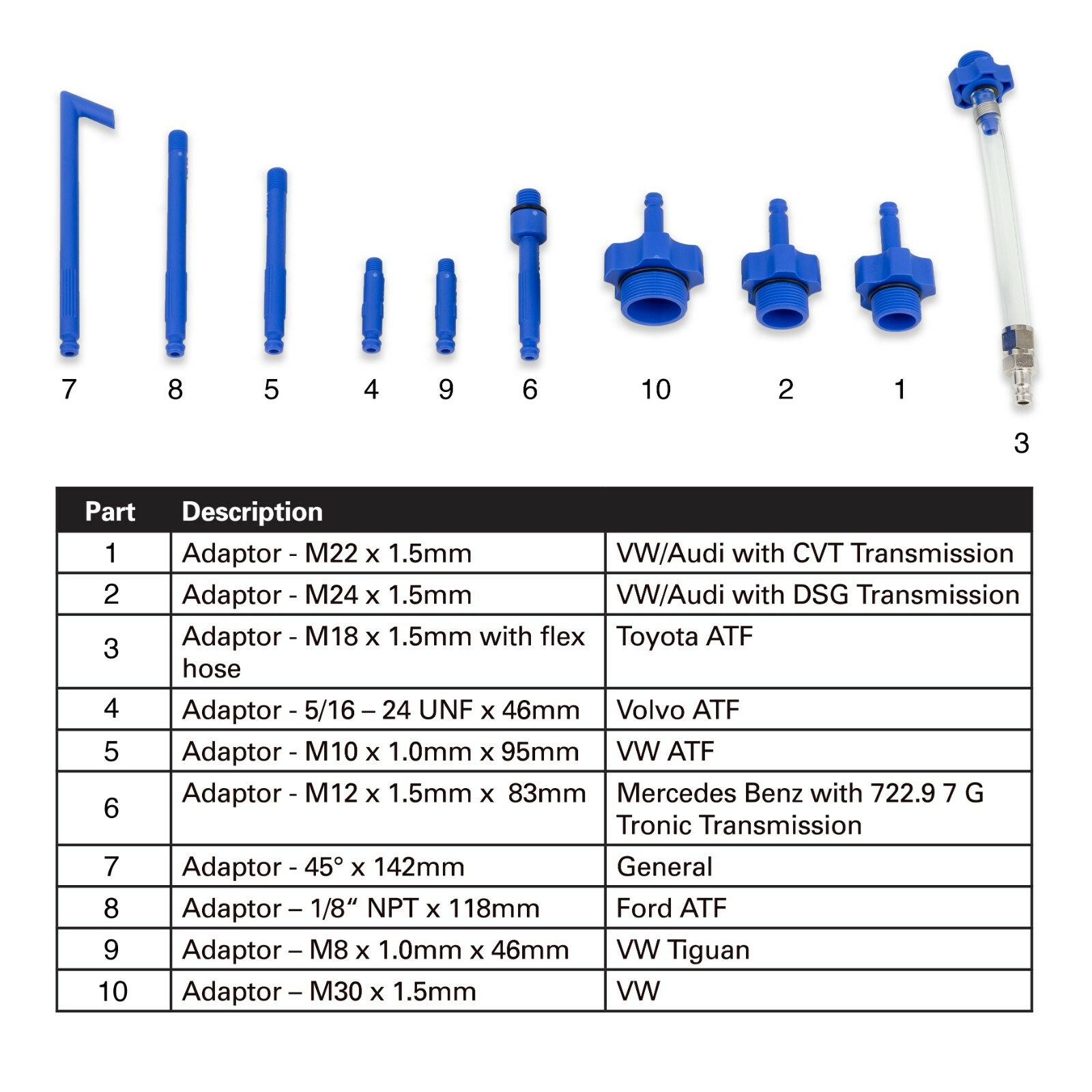 Transmission Service Kit Fluid Transfer Pump Powered by an Air Ratchet or Drill eBay