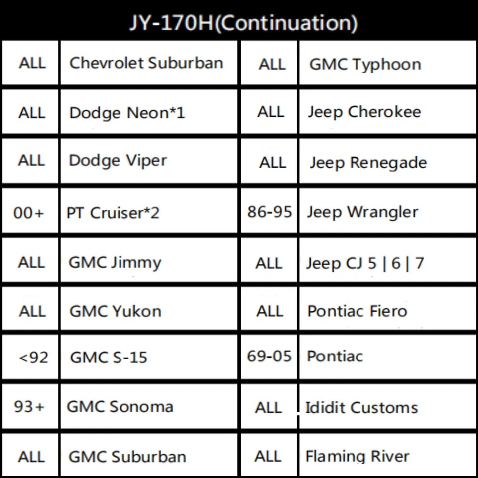 Black Quick Release Kit & Short Hub Adapter 170H For DODGE GMC CHEVY JEEP GM Foto 4 de 4