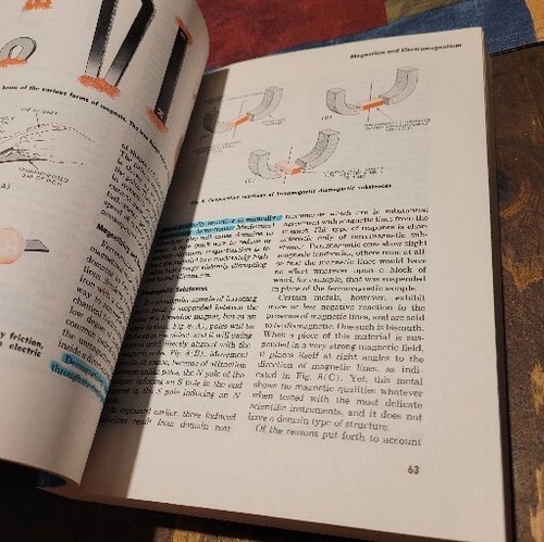 Fundamentals Of Electricity by Robert Seippel Paperback . - Picture 13 of 19
