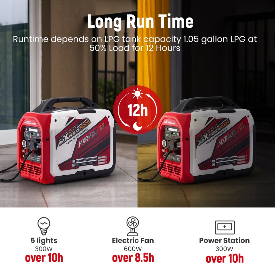 4000w Portable Dual Fuel Generator Inverter LPG/Gas Bluetooth Start Quiet - Image 3 of 4