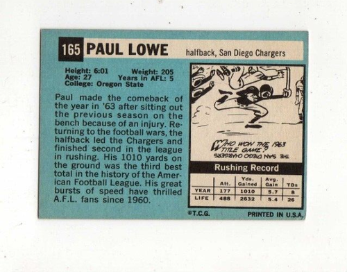 1964 Topps #165 ... Paul Lowe ... VG-EX Condition - Picture 2 of 2
