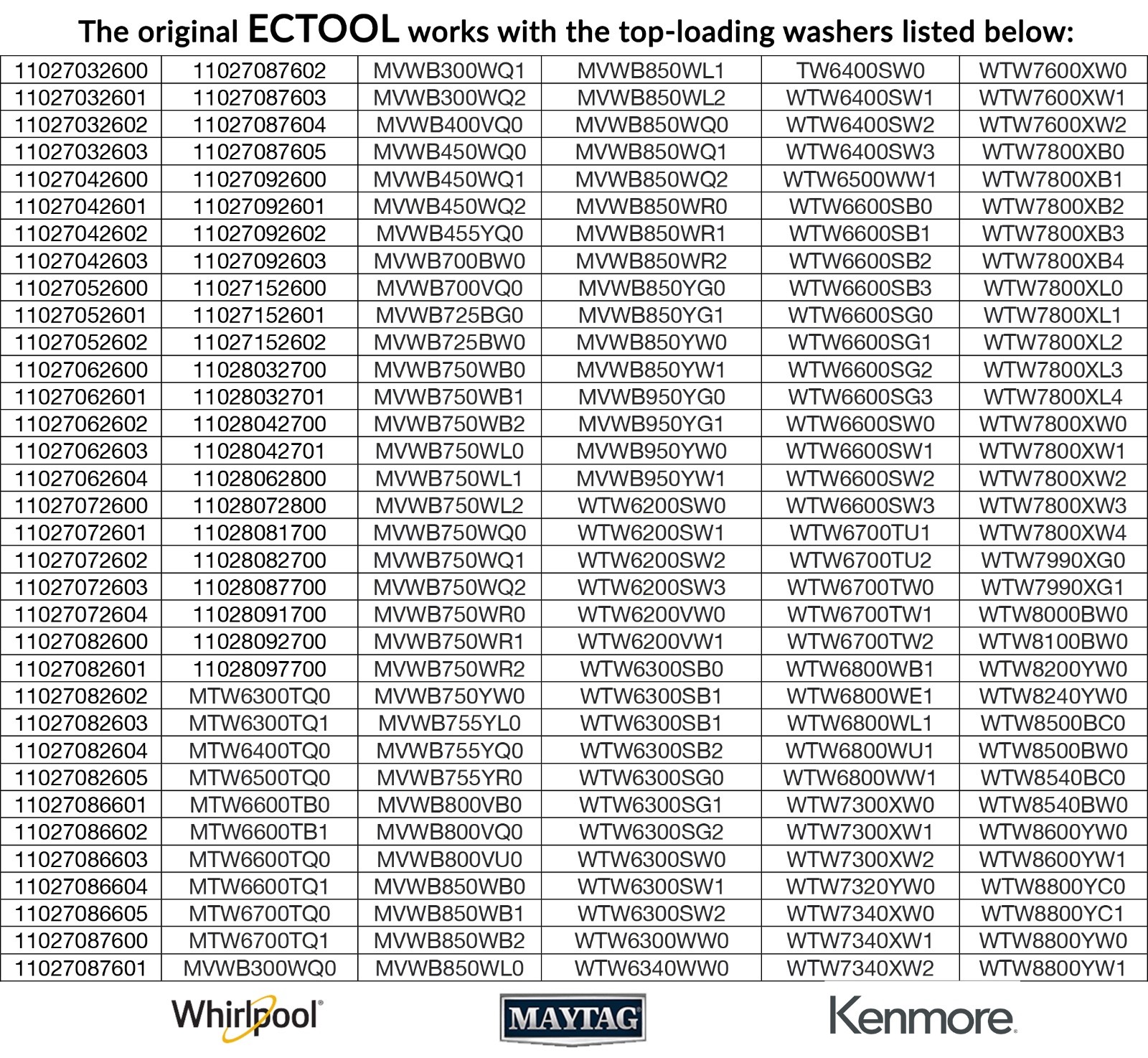 WASHING MACHINE INNER TUB REMOVAL TOOL BASKET PULLER ECTOOLS WHIRLPOOL