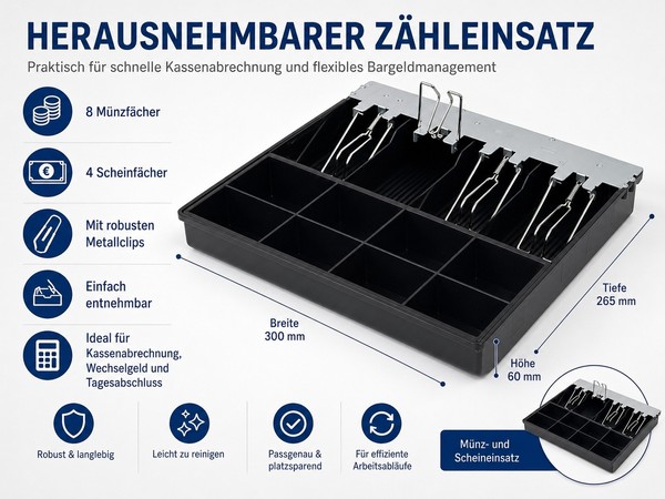 ZusÄTzlicher Geldeinsatz FüR Kassenlade Kassengeldlade FüR 8 MüNzen 4 Scheine-image
