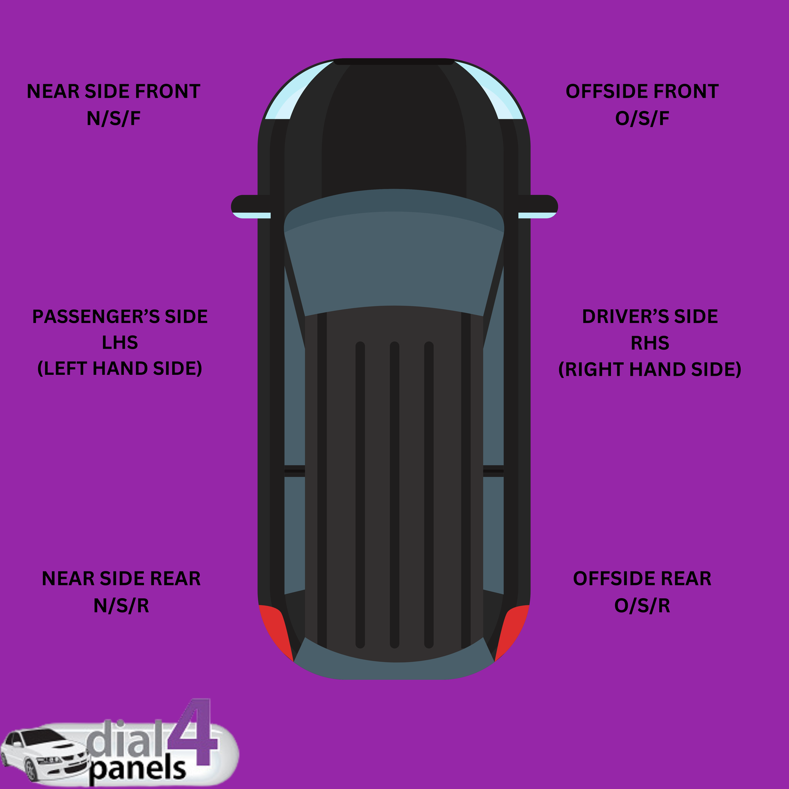 RENAULT MASTER MK3 Front Bumper Left A Right Fog Grill Set  