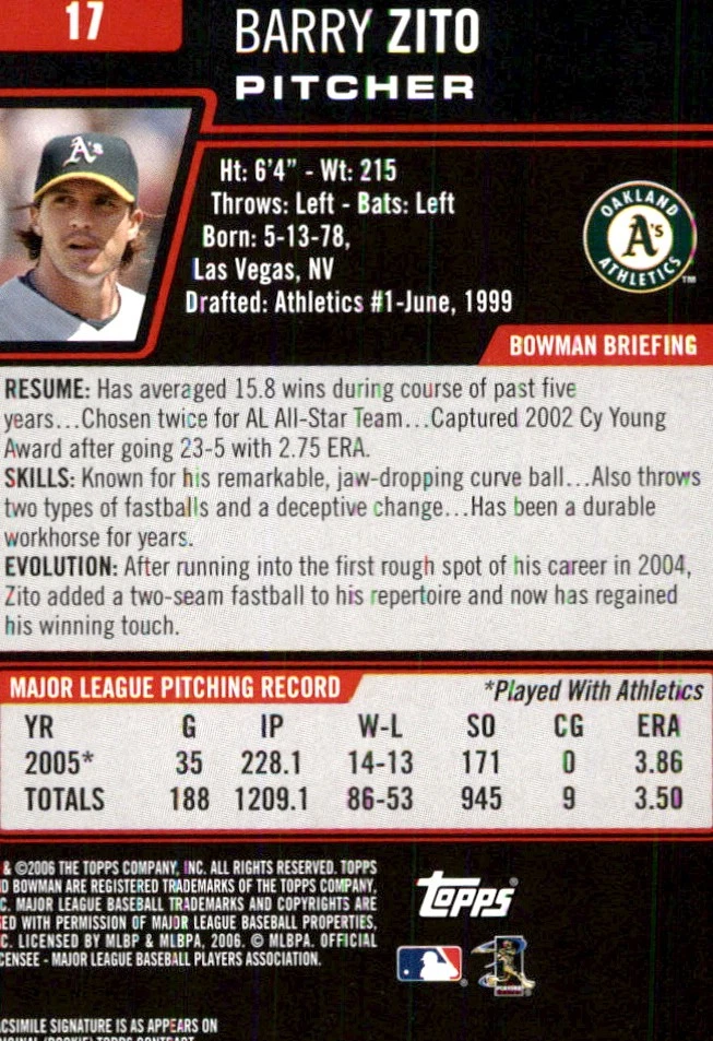 Barry Zito 2006 Bowman #17 Oakland Athletics FREE SHIPPING AutographDen - Image 2 of 2