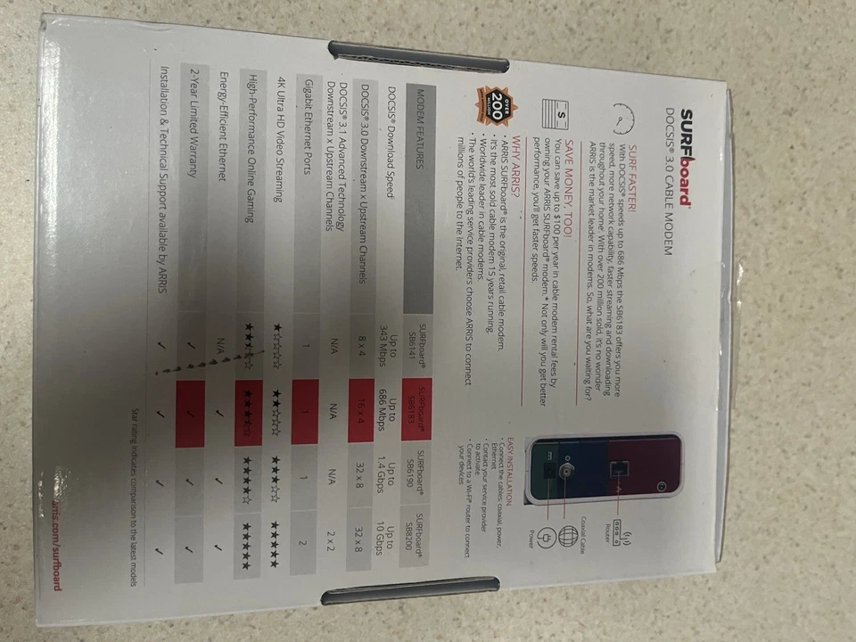 SURFboard SB6183 DOCSIS 3.0 Cable Modem Max Speed 686 Mbps for Cox Spectrum X... - Image 2 of 4