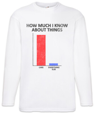 How Much I Know About Things Men Long Sleeve T-Shirt car Driver Petrol Head