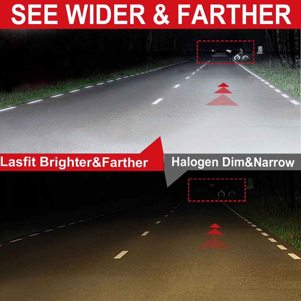2x Kit de conversión de bombilla de faro LED LASFIT 9006 HB4 haz bajo 6000K blanco brillante Foto 2 de 4